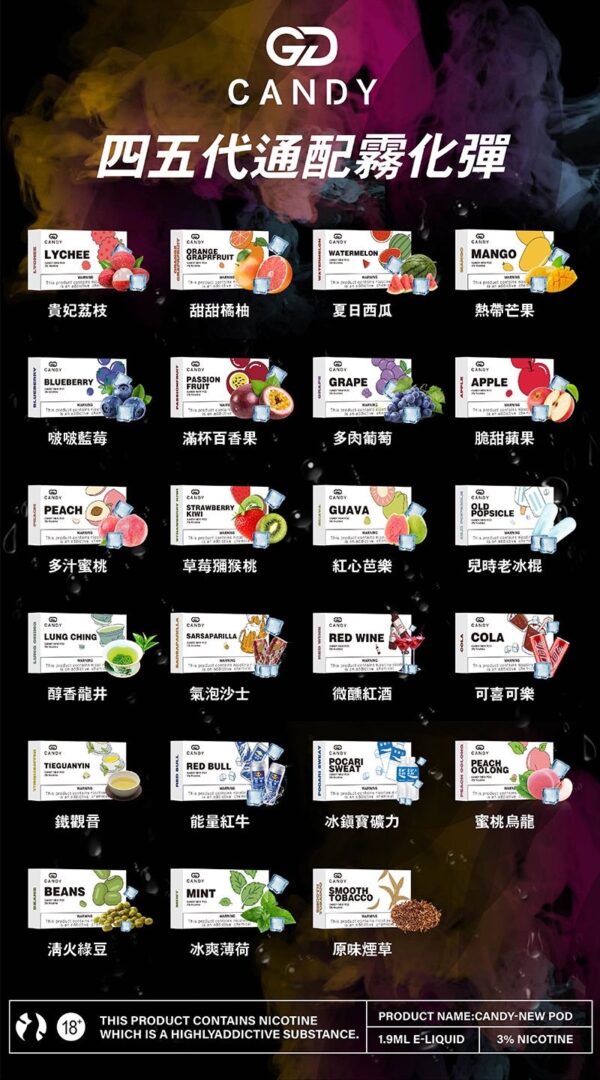 CANDY四五代主機 通用RELX 5代主機適配CANDY 5代|RELX 4代5代煙彈